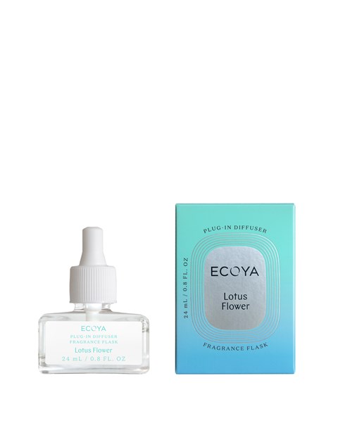Plug In Diffuser Fragrance